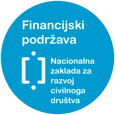 Nacionalna zaklada za razvoj civilnoga društva